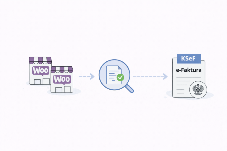 WooCommerce + inFakt + KSeF – jak przygotować sklep na obowiązkowe e-Faktury?